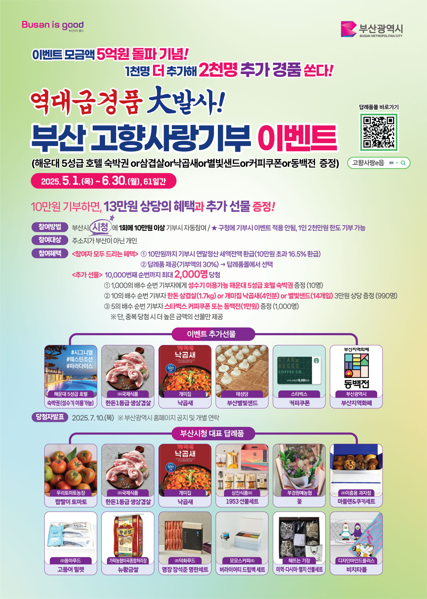 2,000명 추첨 「역대급 경품 大발사! 부산 고향사랑기부 이벤트」 안내