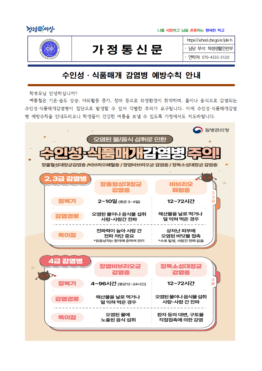 2025년 수인성 매개식품 감염병 예방수칙 가정통신문(한국어)