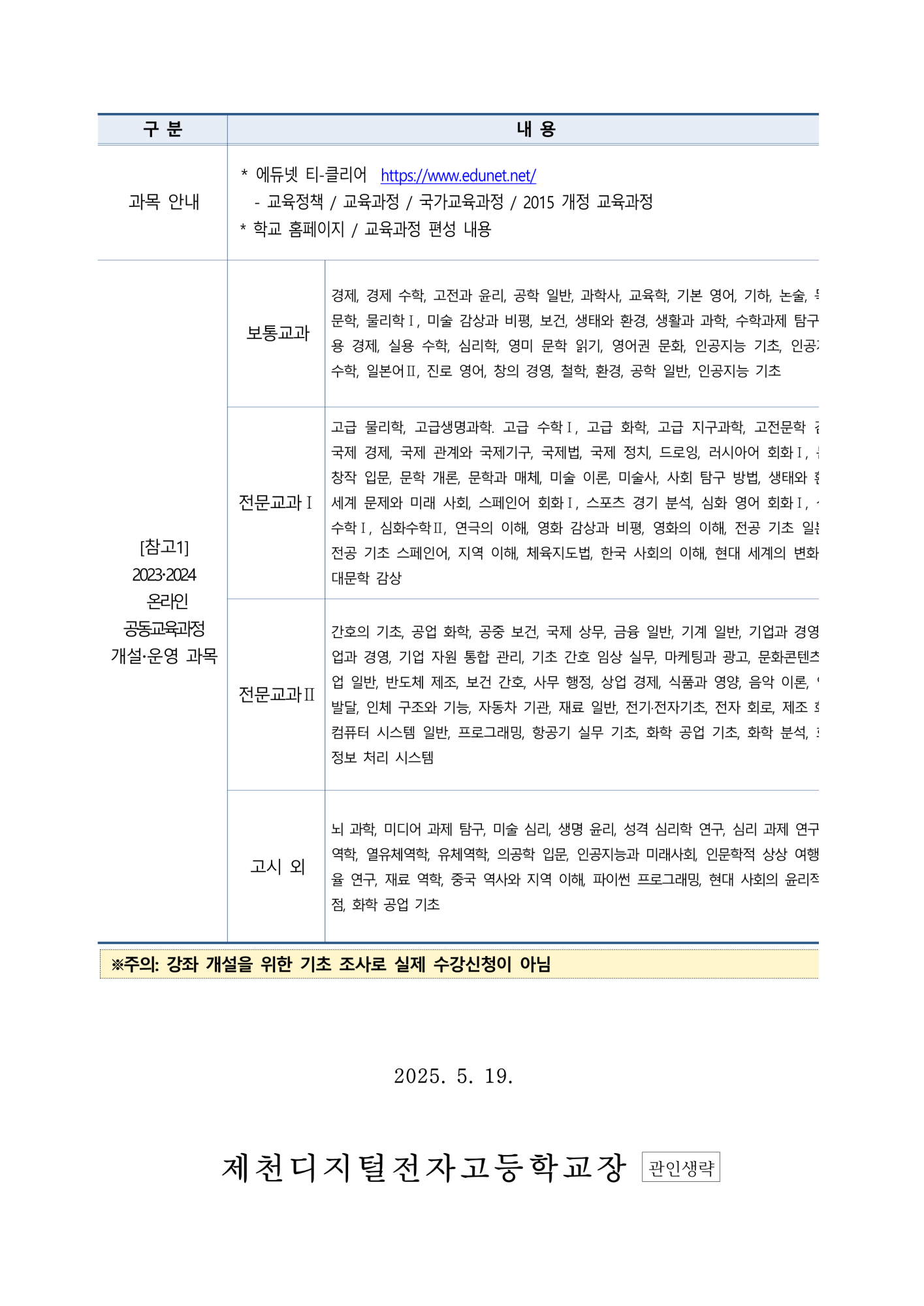 2025. 여름학기 온라인 공동교육과정 개설 과목 학생 수요 조사_2