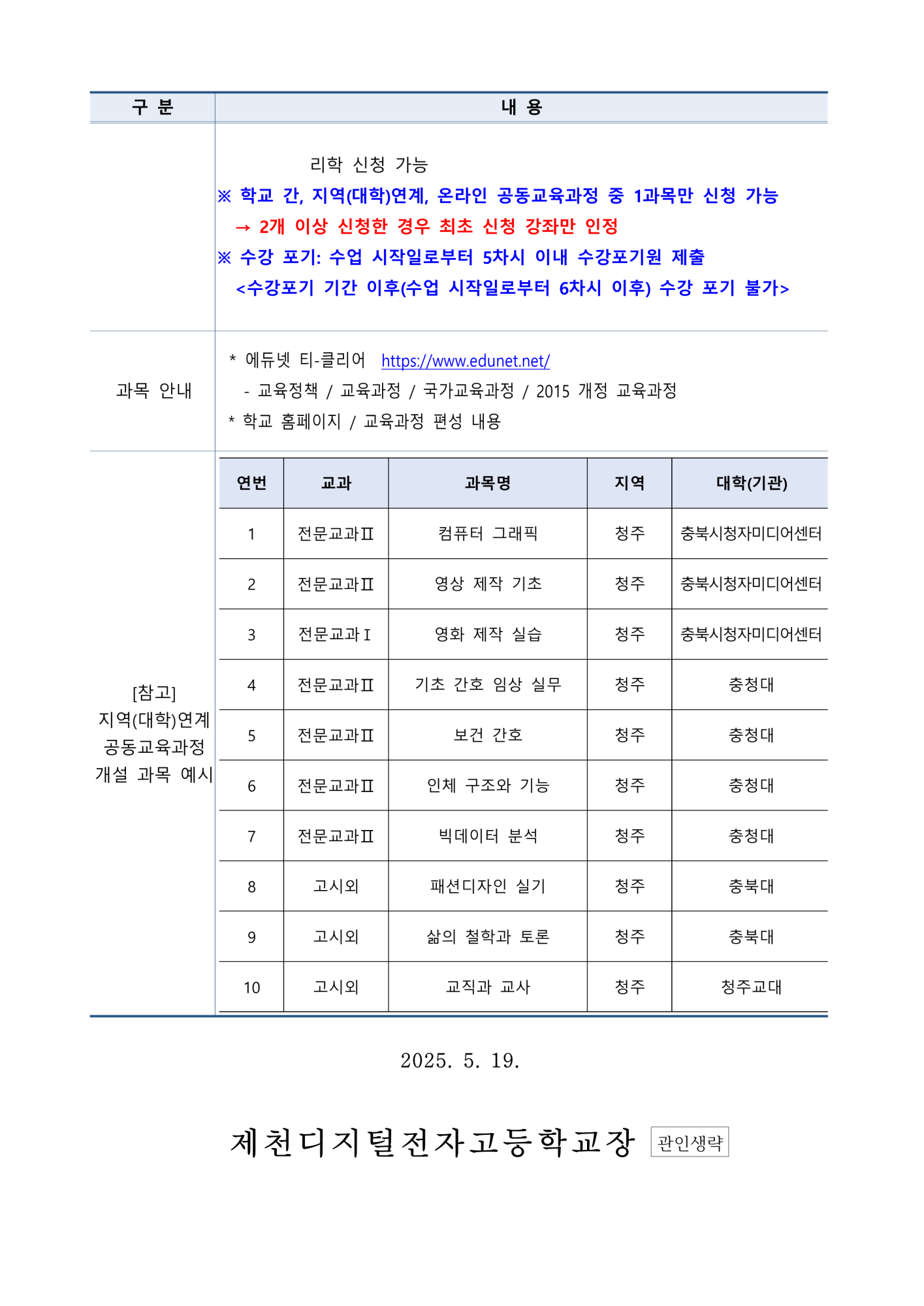 2025. 여름학기 지역(대학)연계 공동교육과정 개설 과목 학생 수요 조사_2