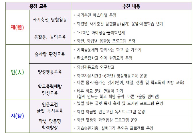jung