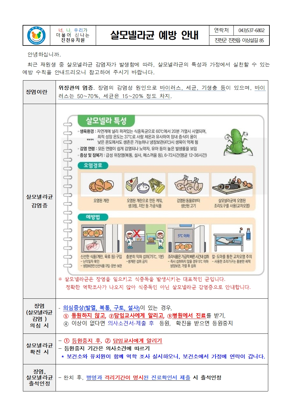 살모넬라균 예방 안내001