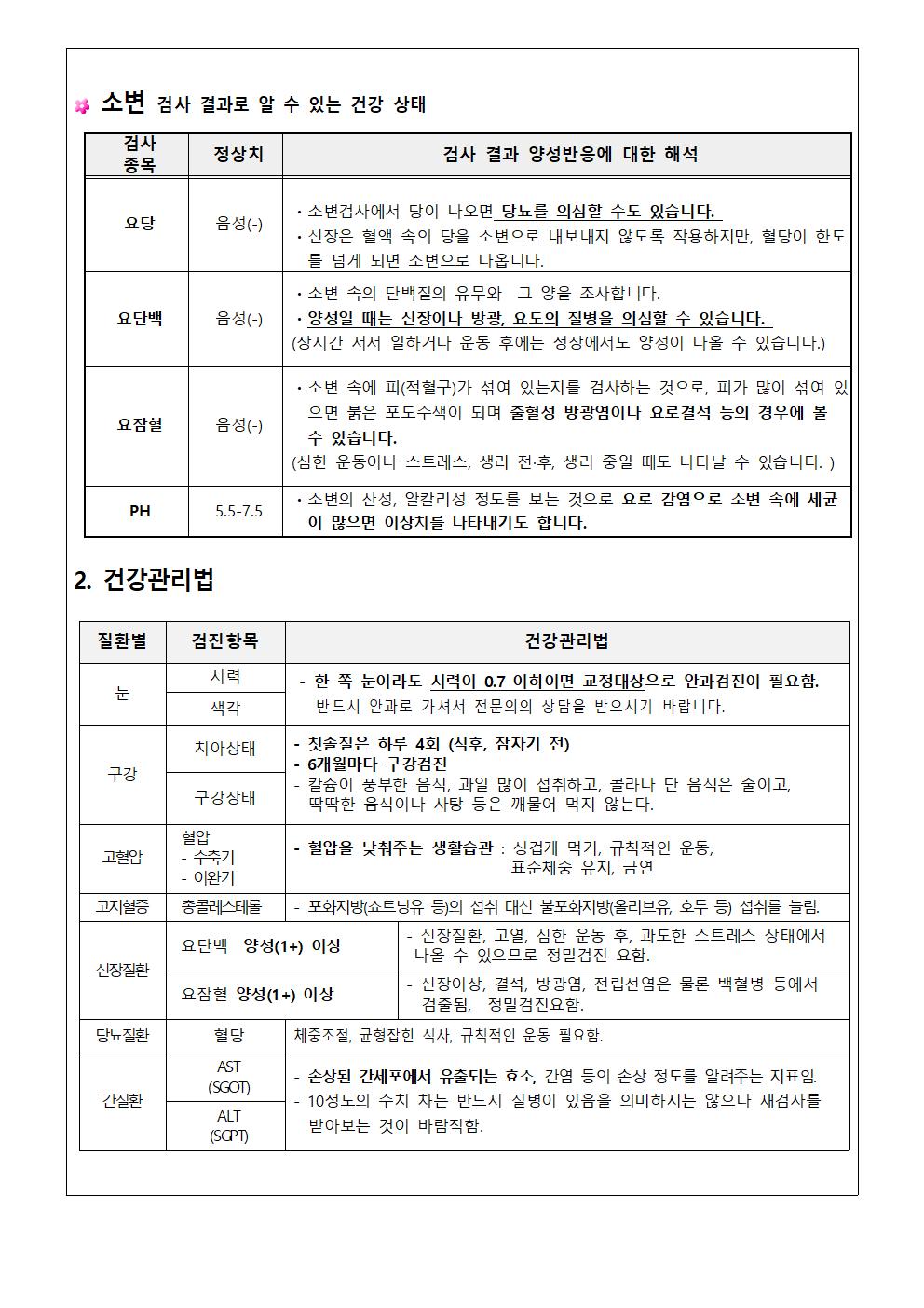 1학년 건강검진 추후관리 안내 가정통신문003
