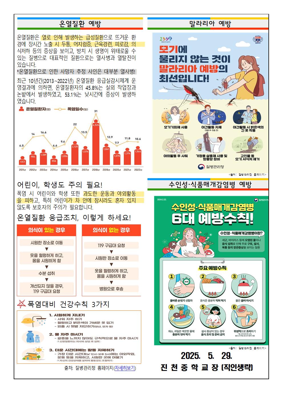 6월 보건소식지002