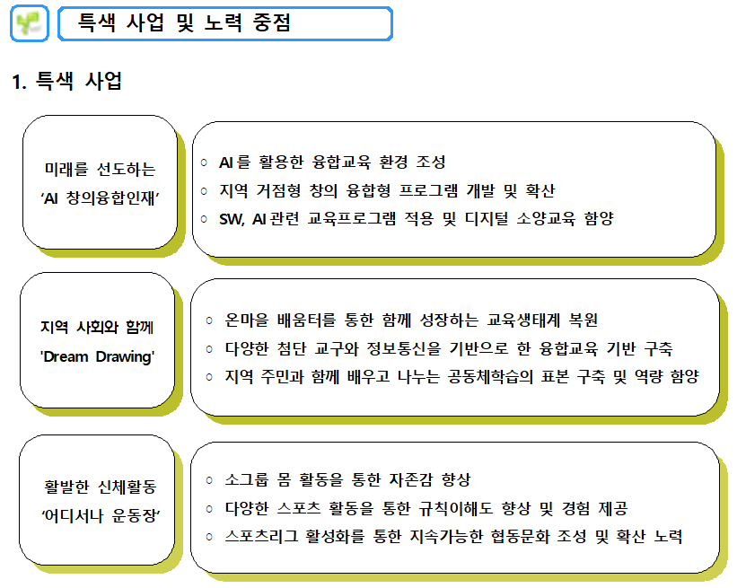 특색사업