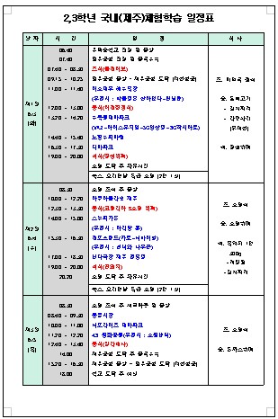 제주2