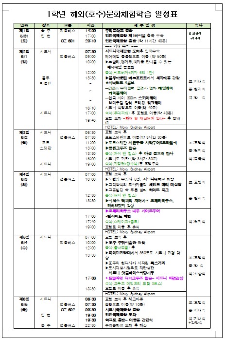 해외2