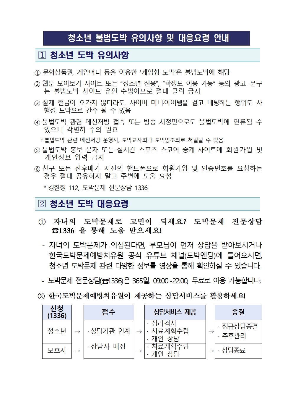 청소년 불법도박 유의사항 및 대응요령001