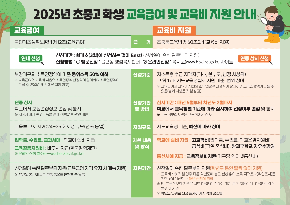 1-1. 2025. 초중고학생 교육급여 및 교육비지원 안내 리플릿_1