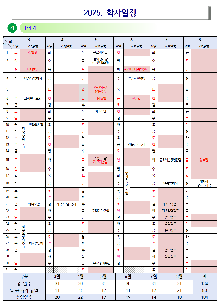 (변경)2025학년도 학사일정 변경001