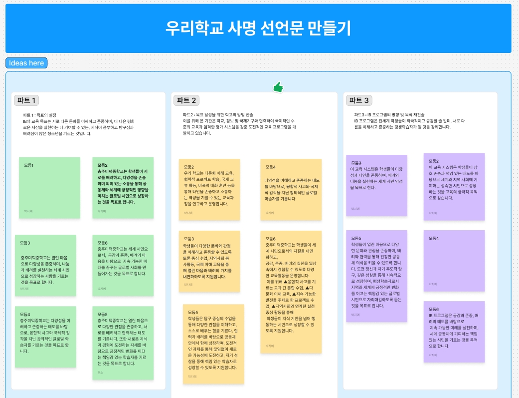 사명선언문 작성 토론