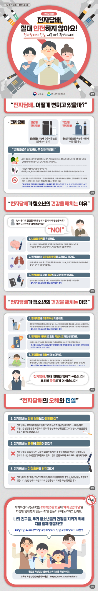 2. 학생건강증진정보 제3호(5월) 전자담배_ 절대 안전하지 않아요!