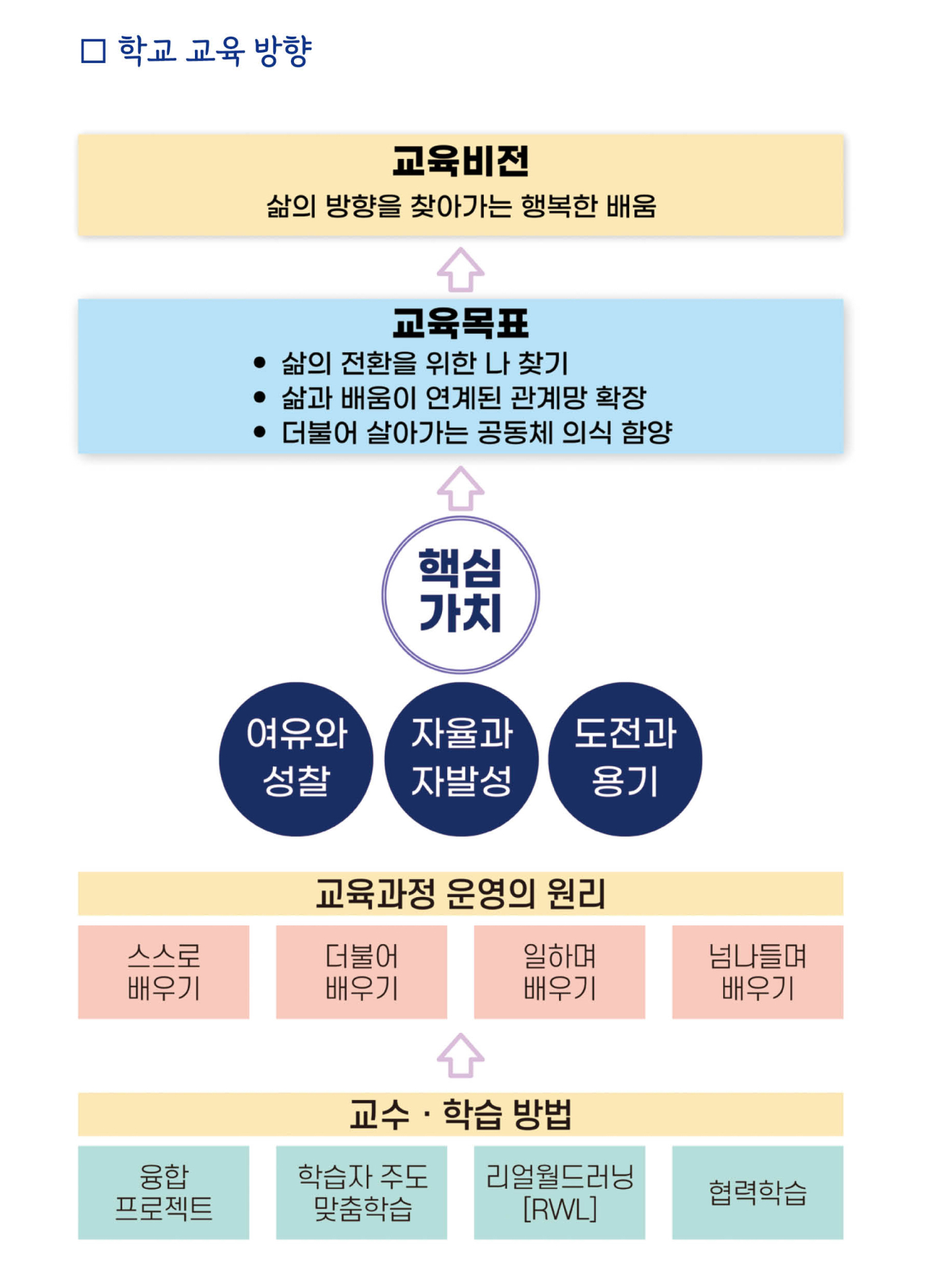 사본 -목도요람_2504294