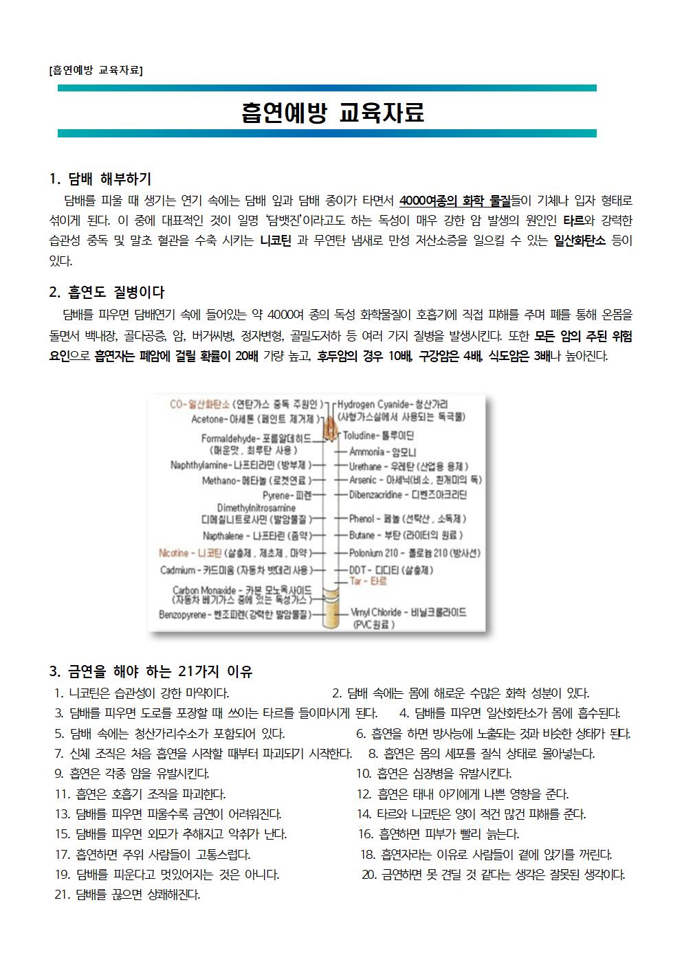 2025. 흡연예방 교육자료001