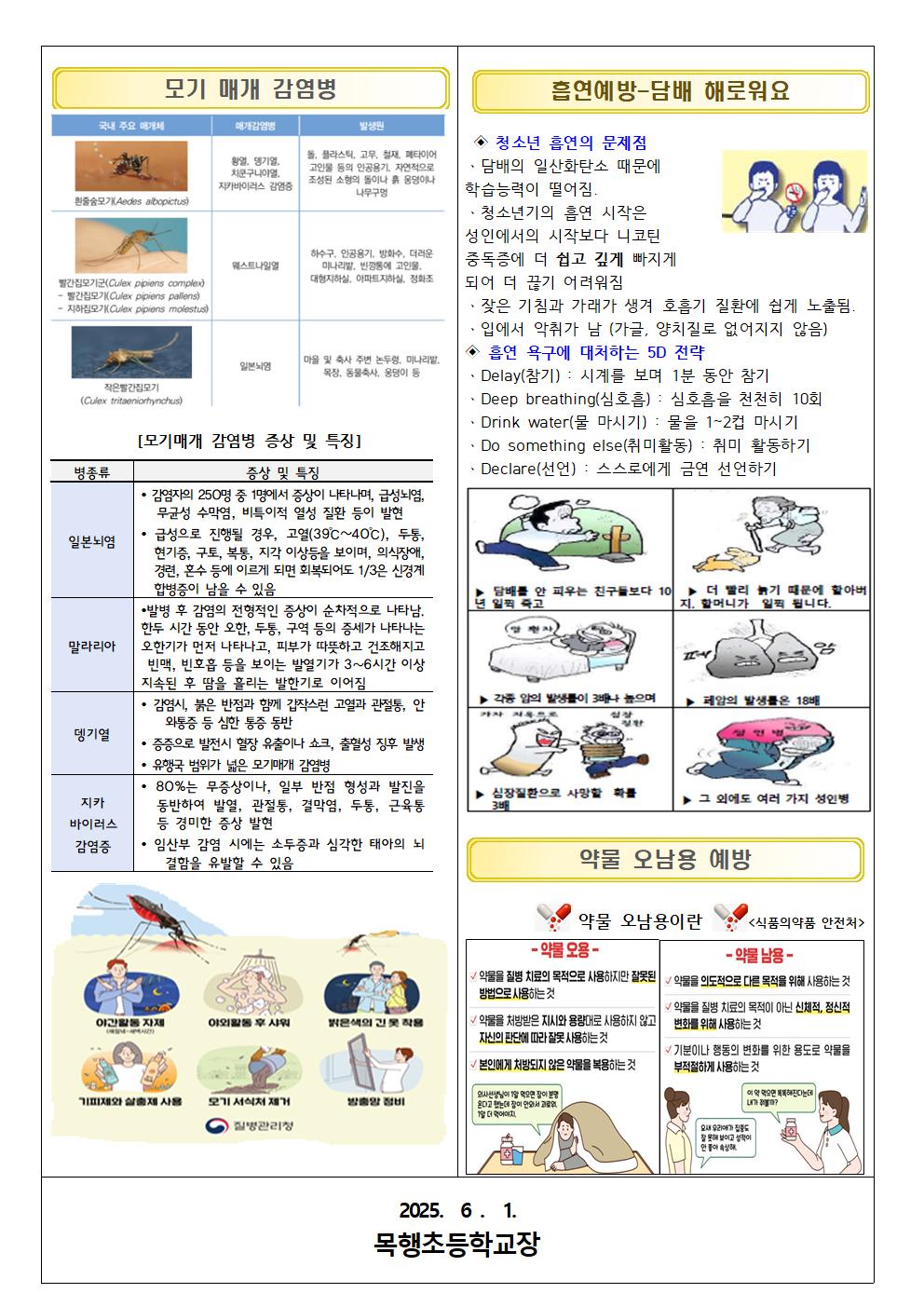 6월 보건소식지002