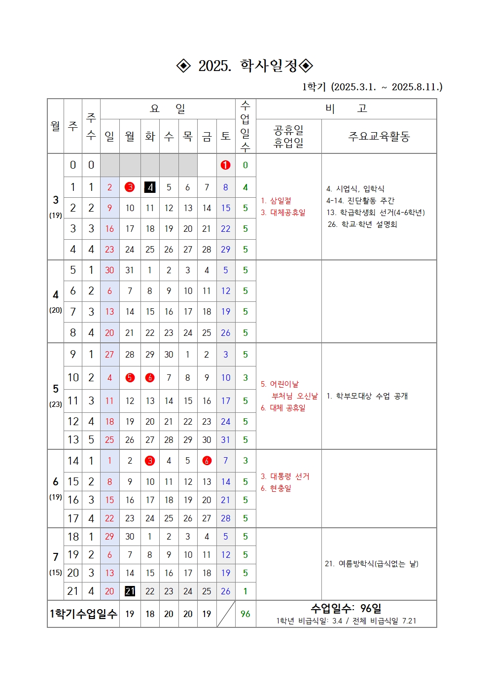2025학년도 학사일정(수정)001