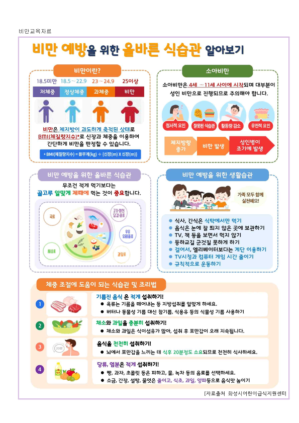 2025년 6월 식생활, 영양소식자료_6