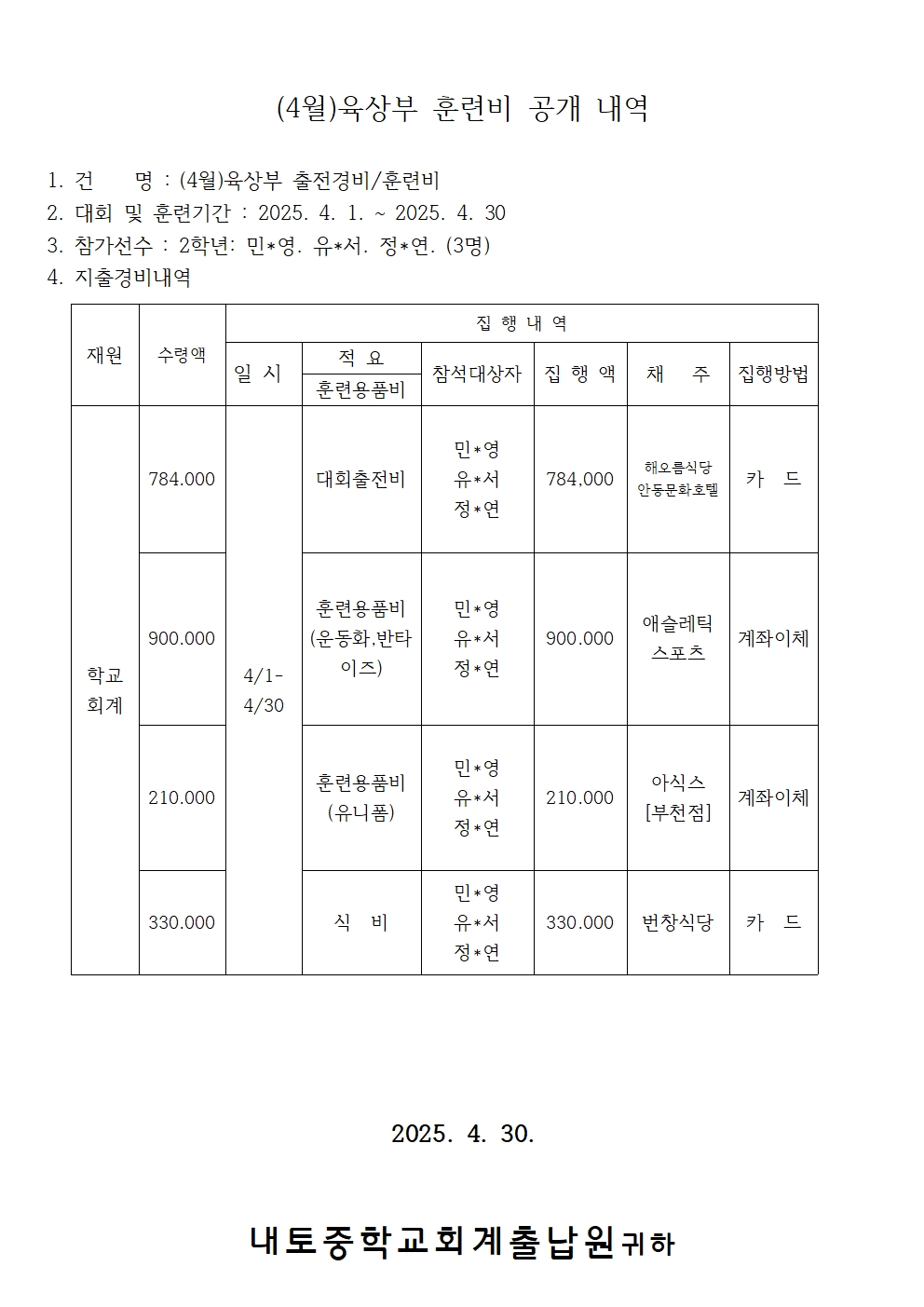 육상부(4월) 운영경비 공개내역001