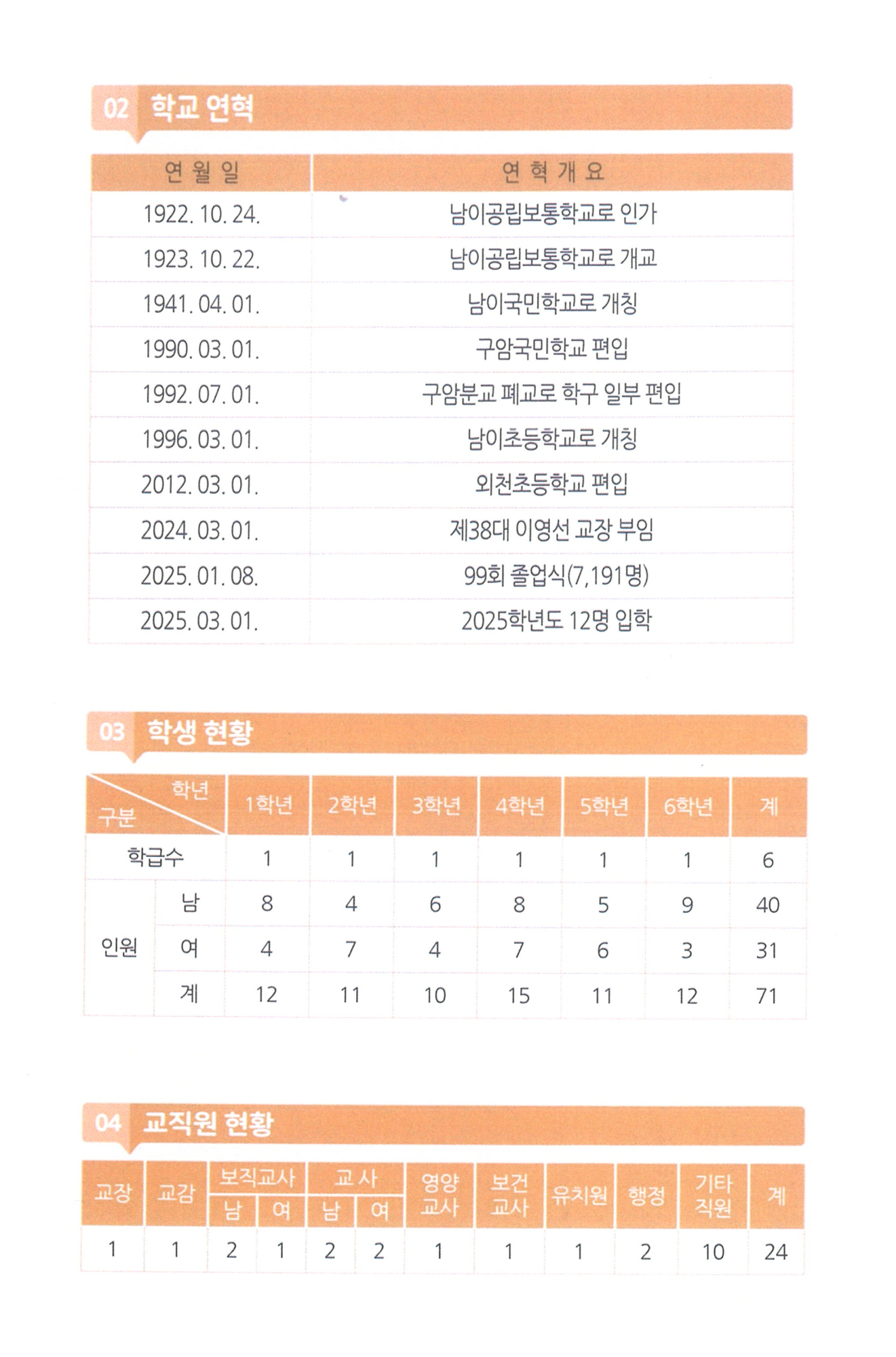 학교연혁