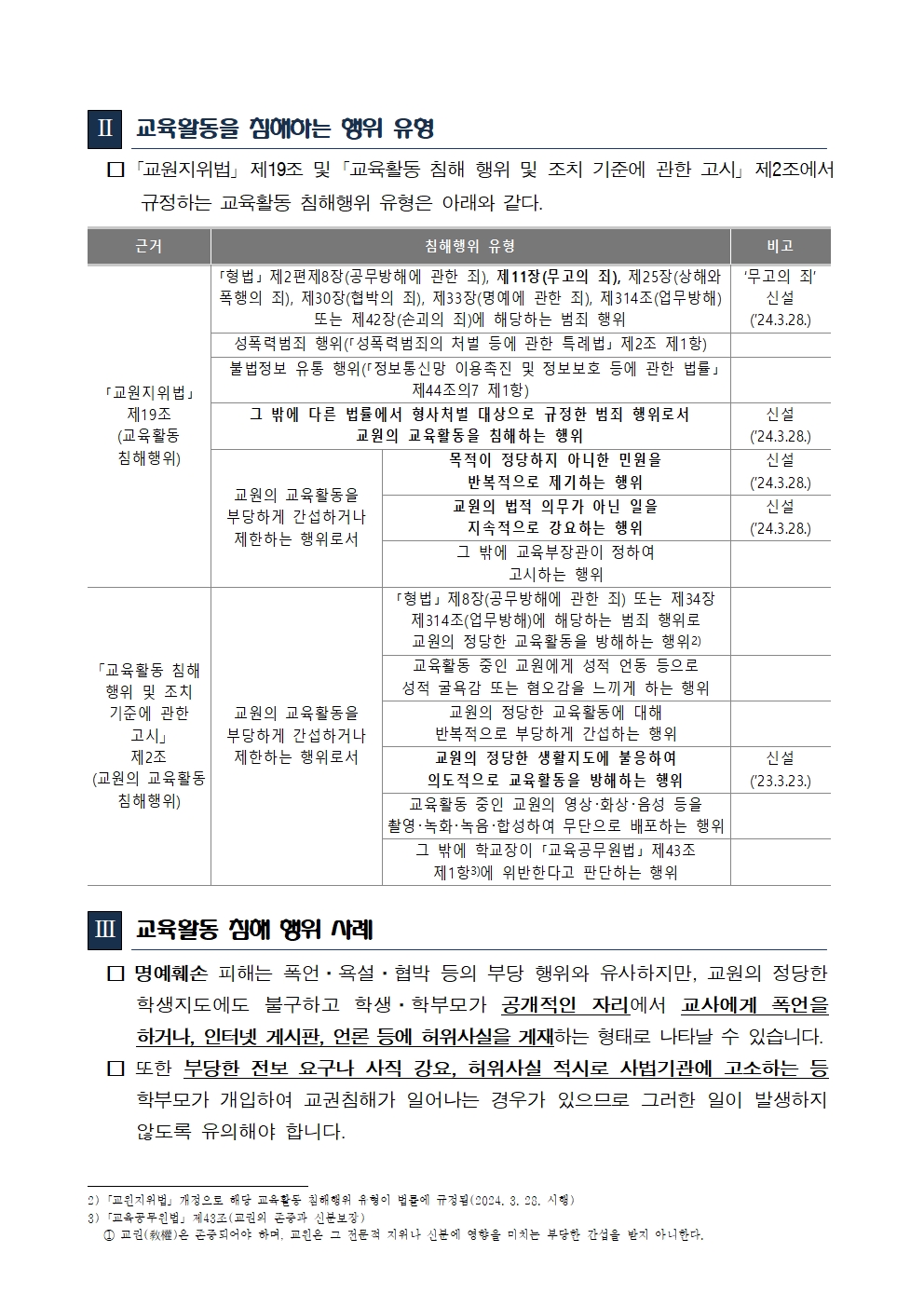 교육활동침해행위 예방교육002