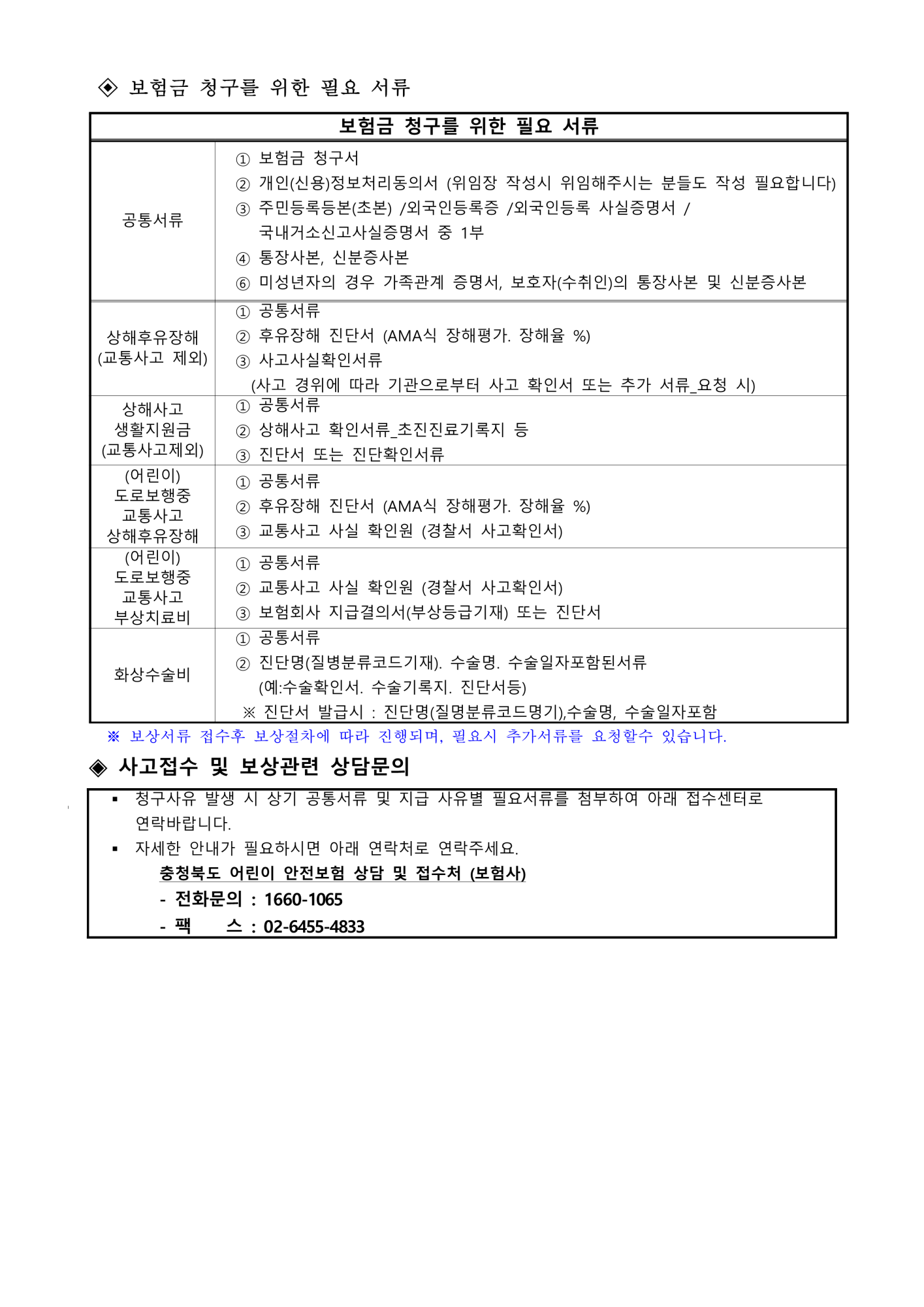 어린이 안전보험 혜택 안내문_3
