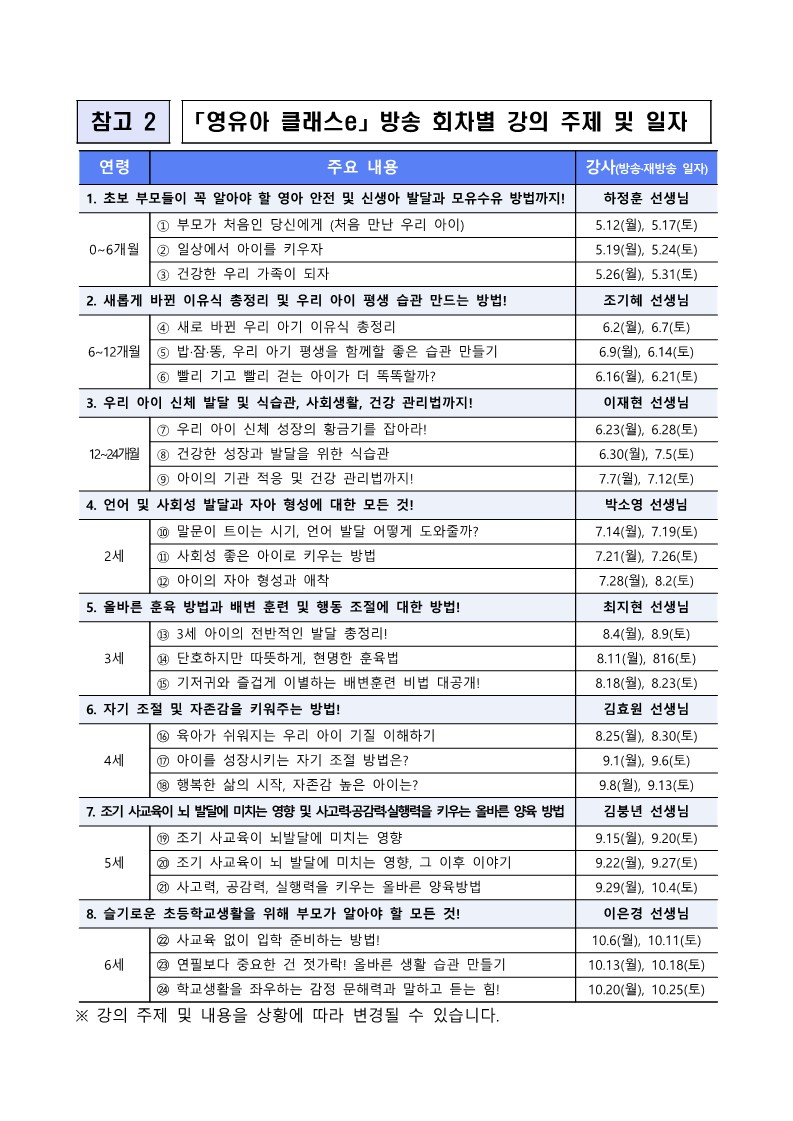 영유아 클래스e 가정통신문_3