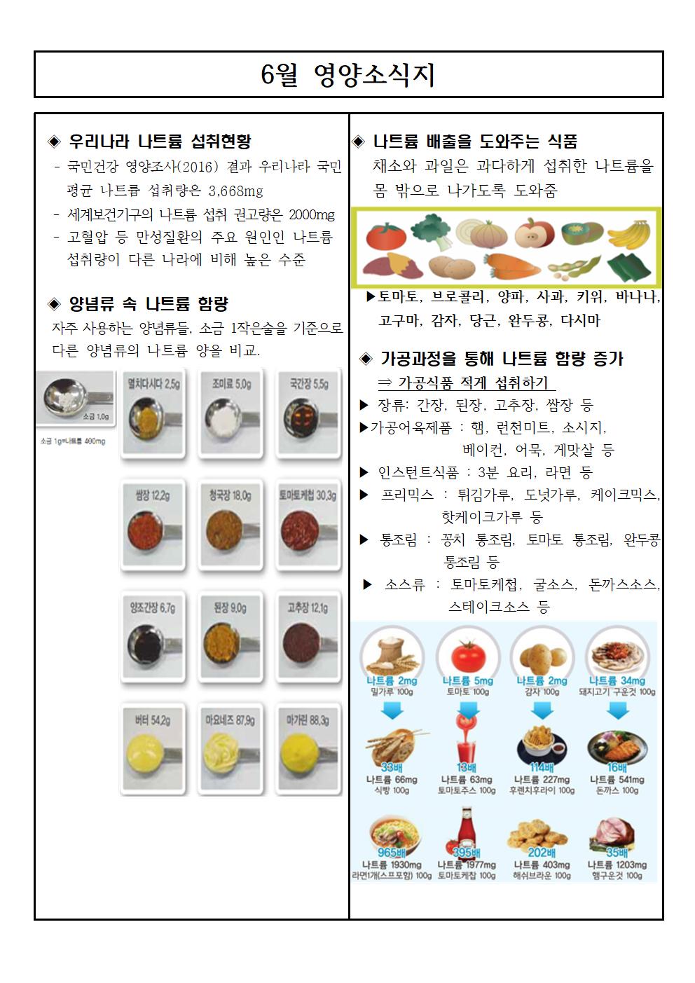 학부모001