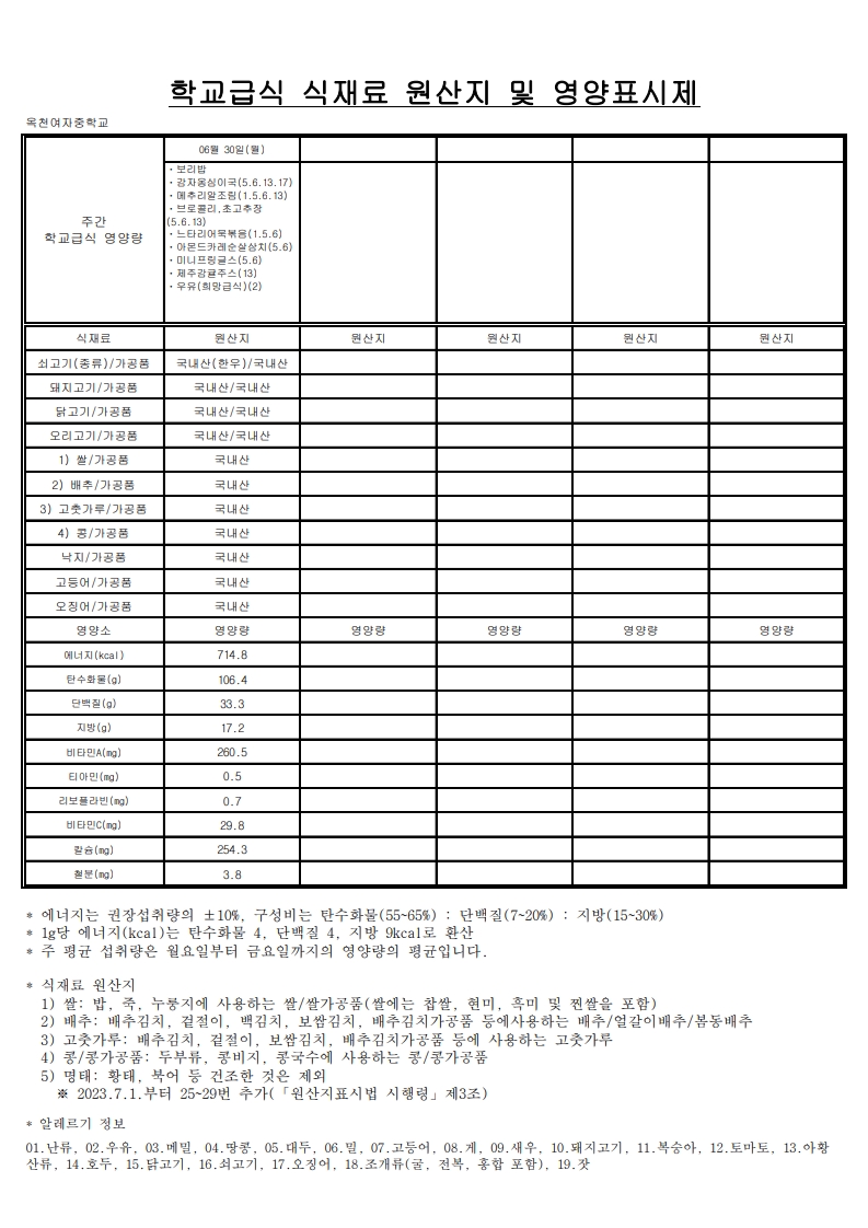 6월 학교급식 식재료 원산지 및 영양표시제_합치기_5