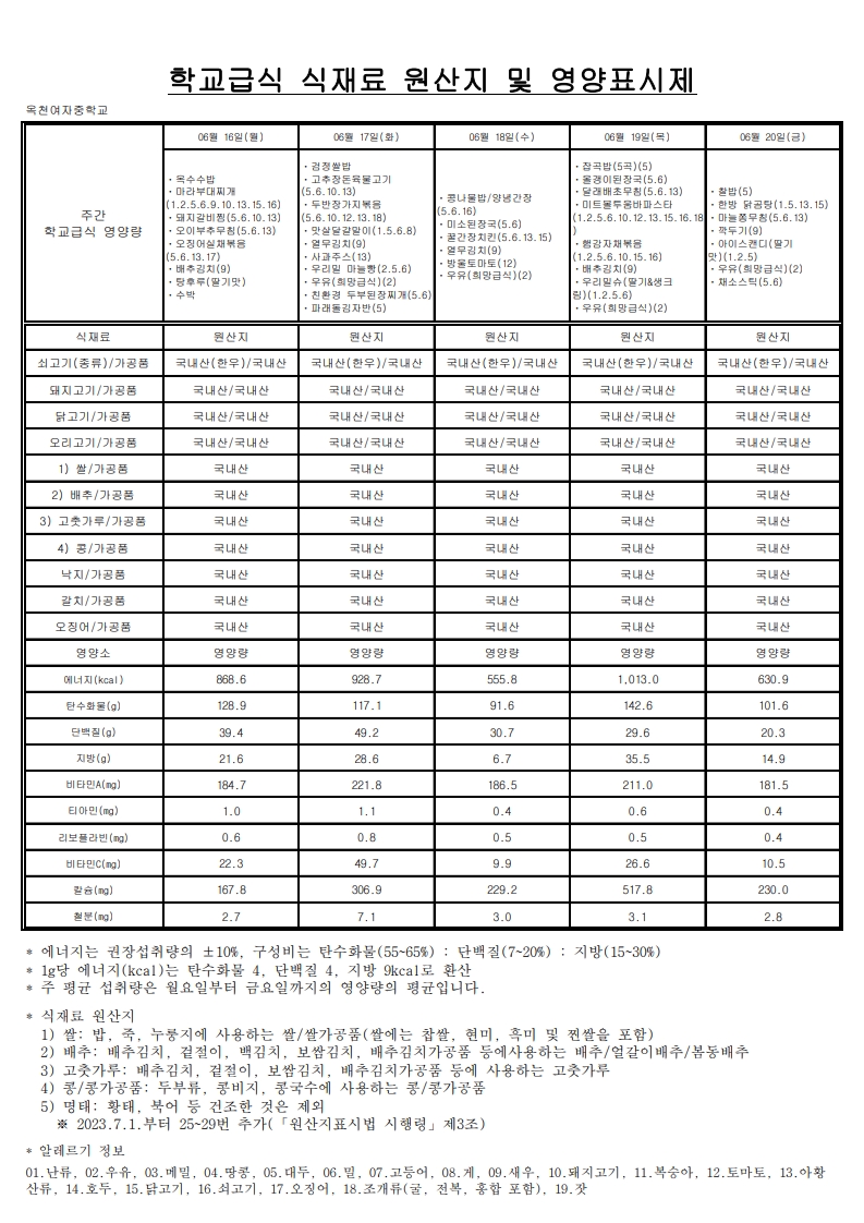 6월 학교급식 식재료 원산지 및 영양표시제_합치기_3