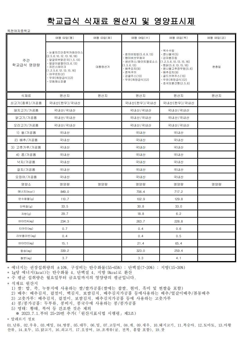 6월 학교급식 식재료 원산지 및 영양표시제_합치기_1