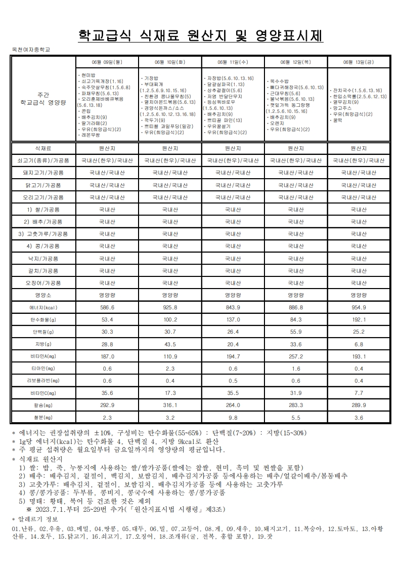 6월 학교급식 식재료 원산지 및 영양표시제_합치기_2