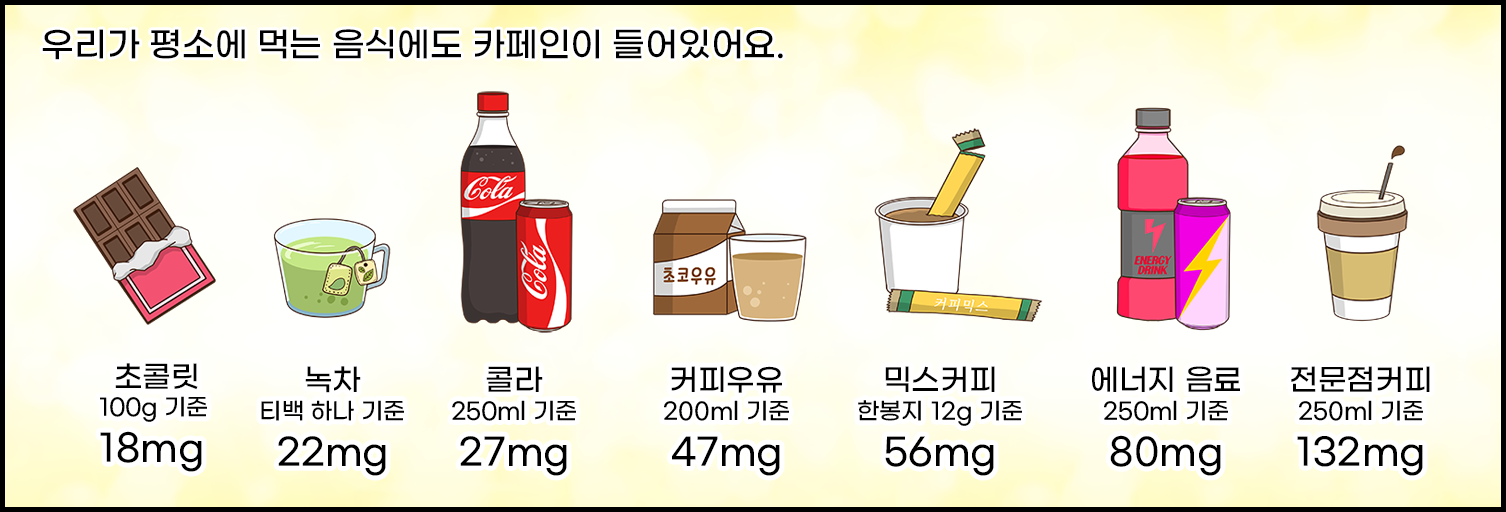 250519-6월-보건소식지-카페인-과다-섭취-위험해요-07-08