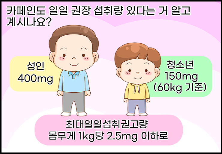250519-6월-보건소식지-카페인-과다-섭취-위험해요-06