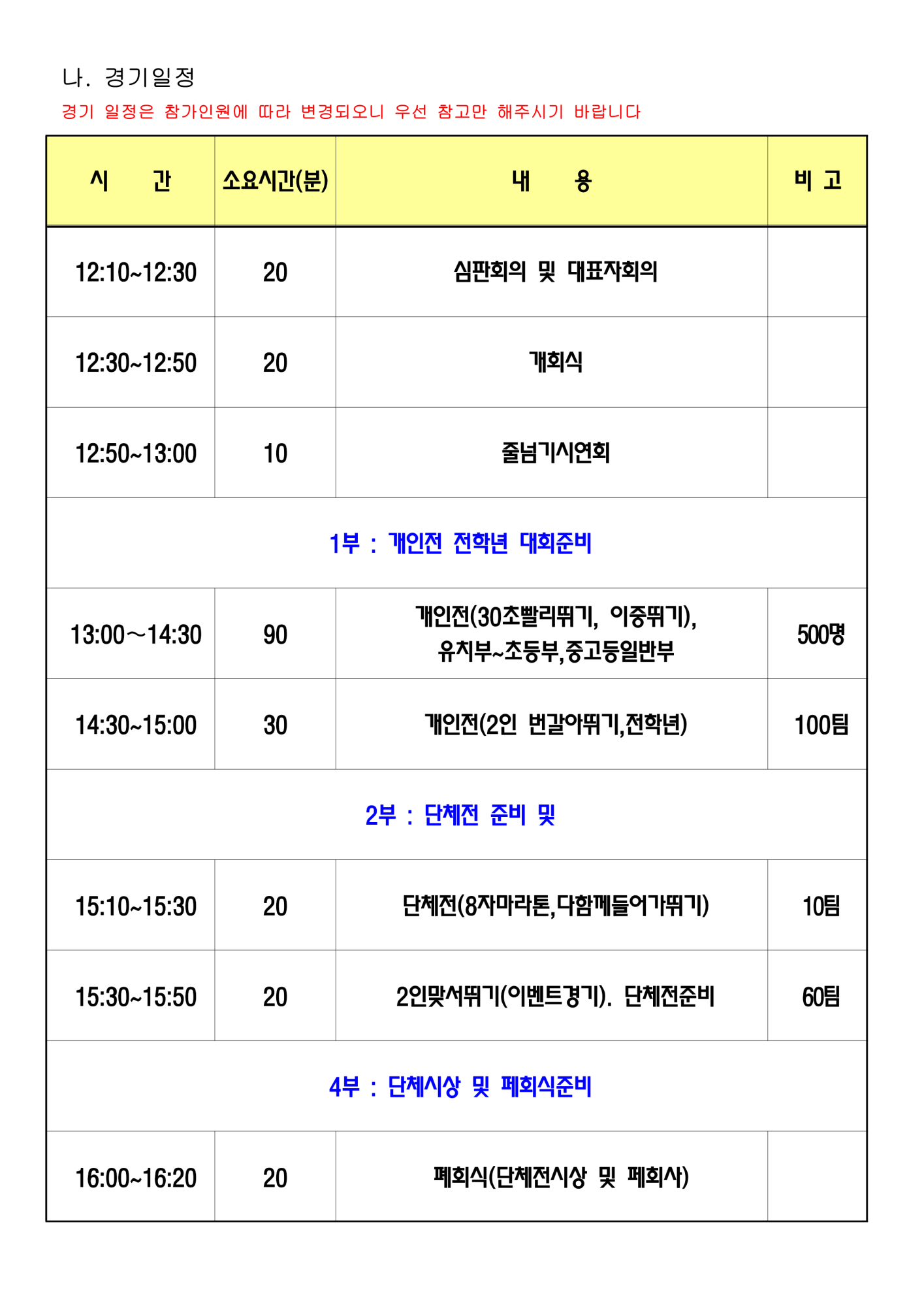 [붙임] 제12회 청주시 생활체육 줄넘기대회요강_3