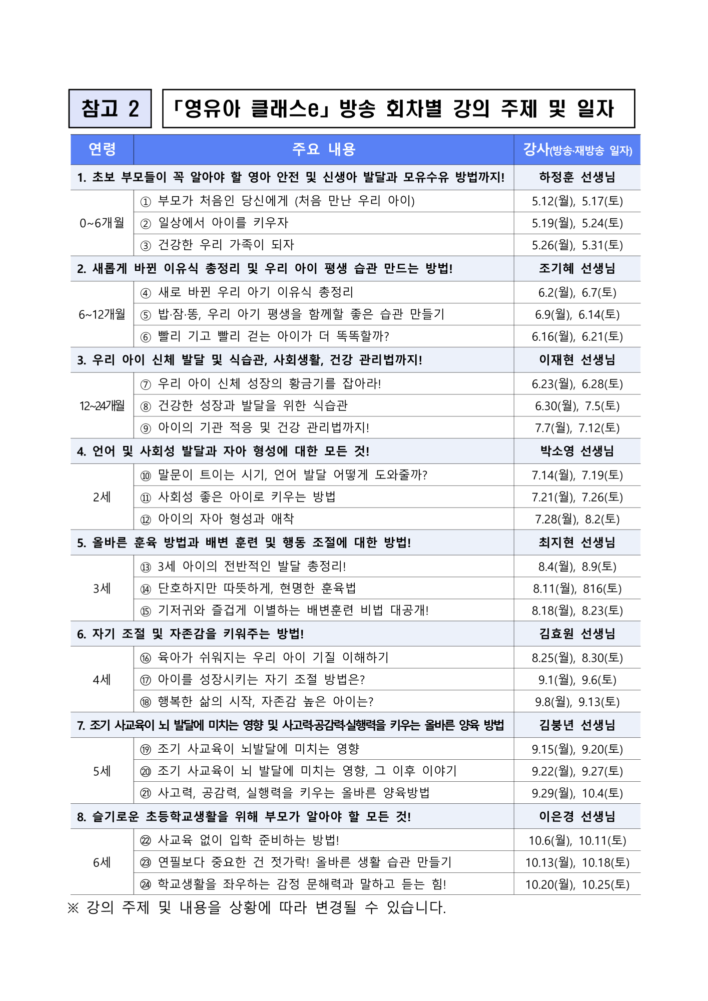 영유아 클래스e 가정통신문_2