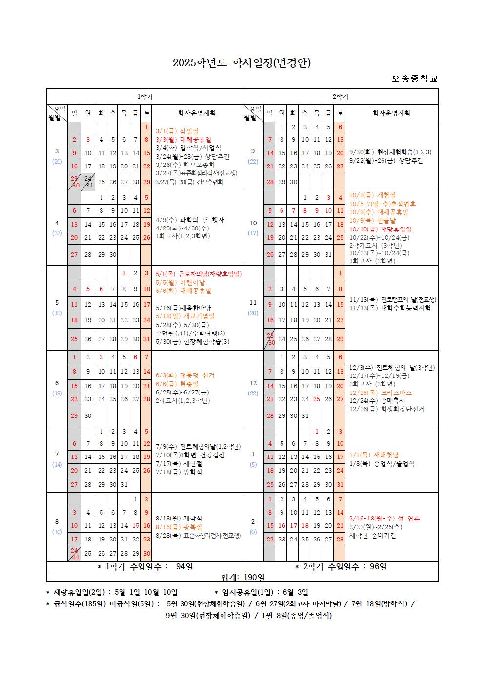2025학년도 학사일정 변경안001