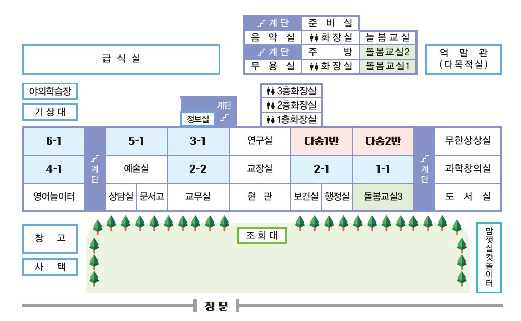 교실배치