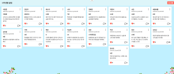 사직생활 꿀팁-팅커벨보드.png