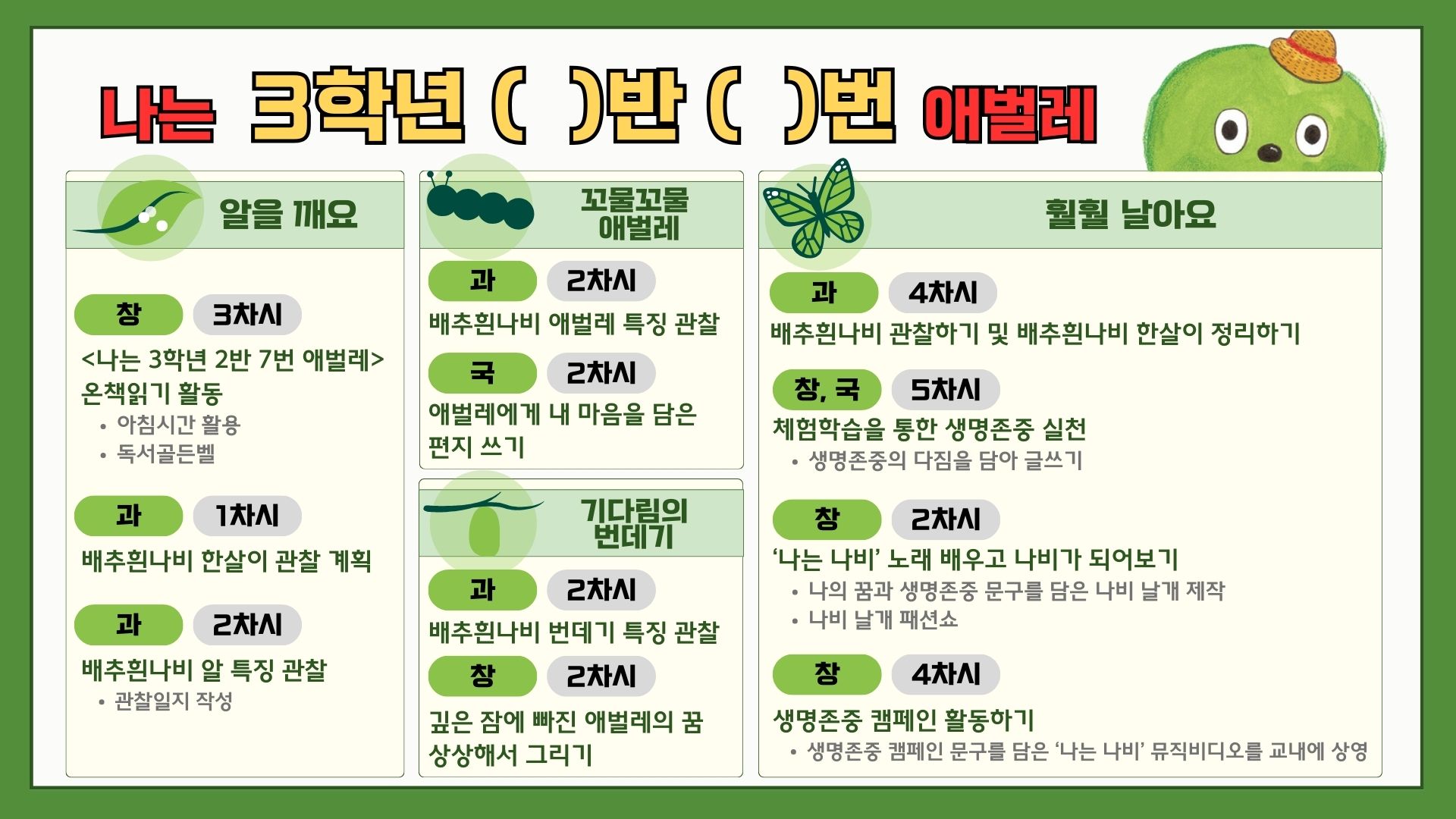 (재수정)2025. 3학년1학기 PBL 맵_ 나는 3학년 ( )반 ( )번 애벌레 