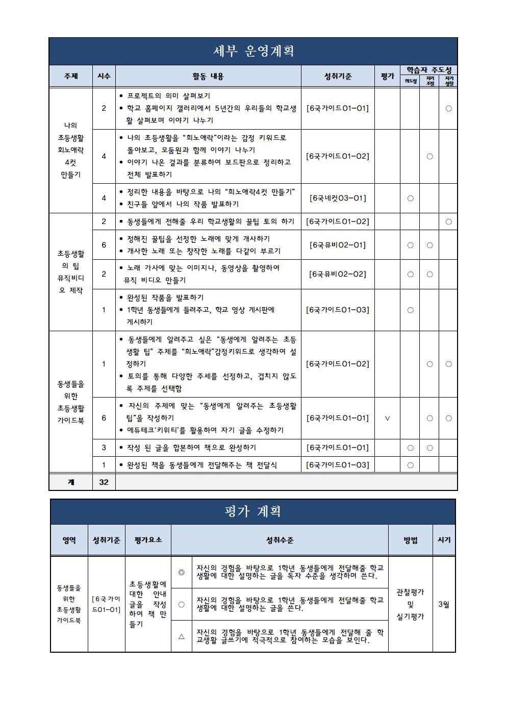 6학년 프로젝트 수업 계획서001