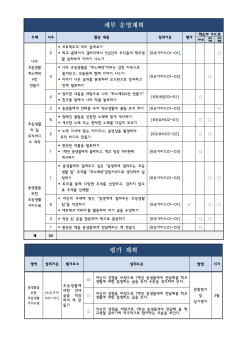 6학년 프로젝트 수업 계획서001.jpg