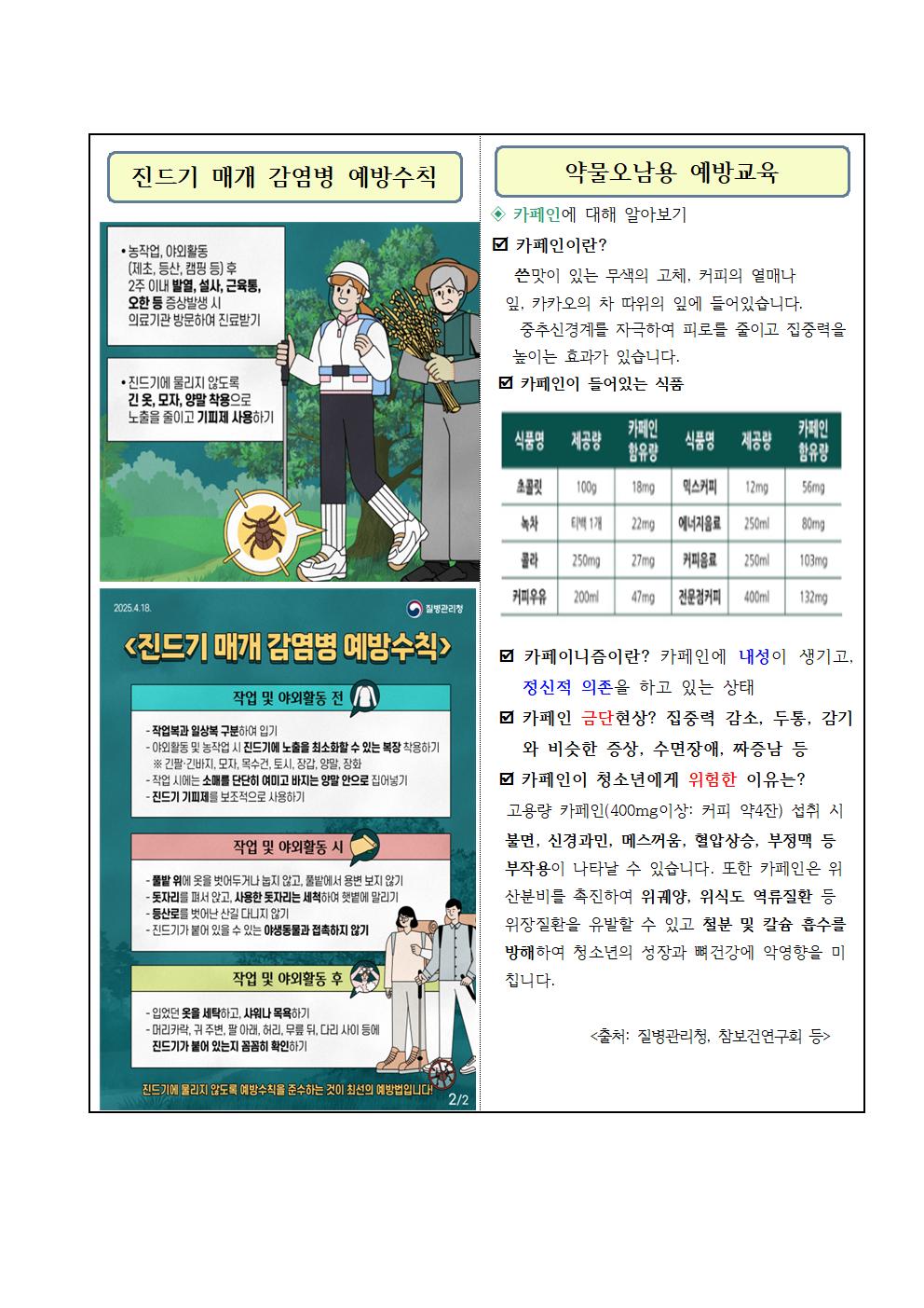 2025. 5월호 보건소식지002