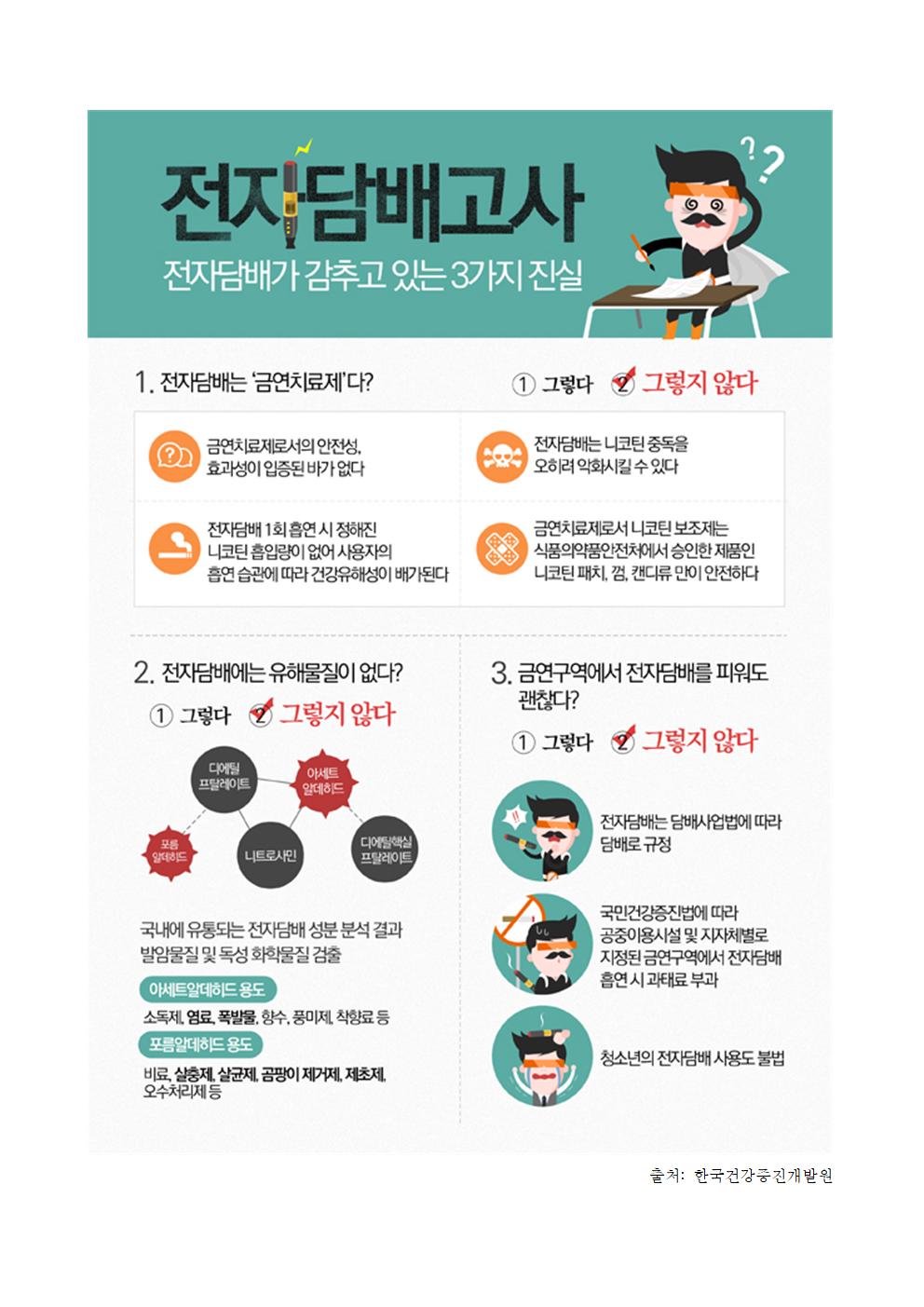 2025. 학부모 흡연예방 4행시 공모전 및 교육자료 안내002