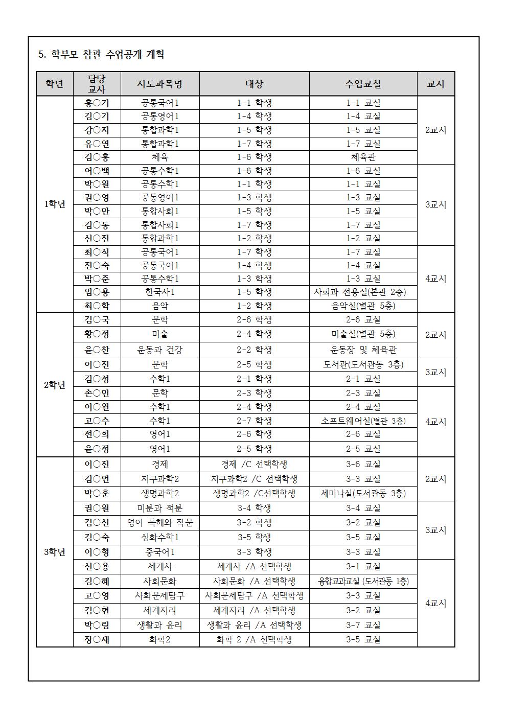 2025. 수업공개의 날 운영 안내 가정 통신문002