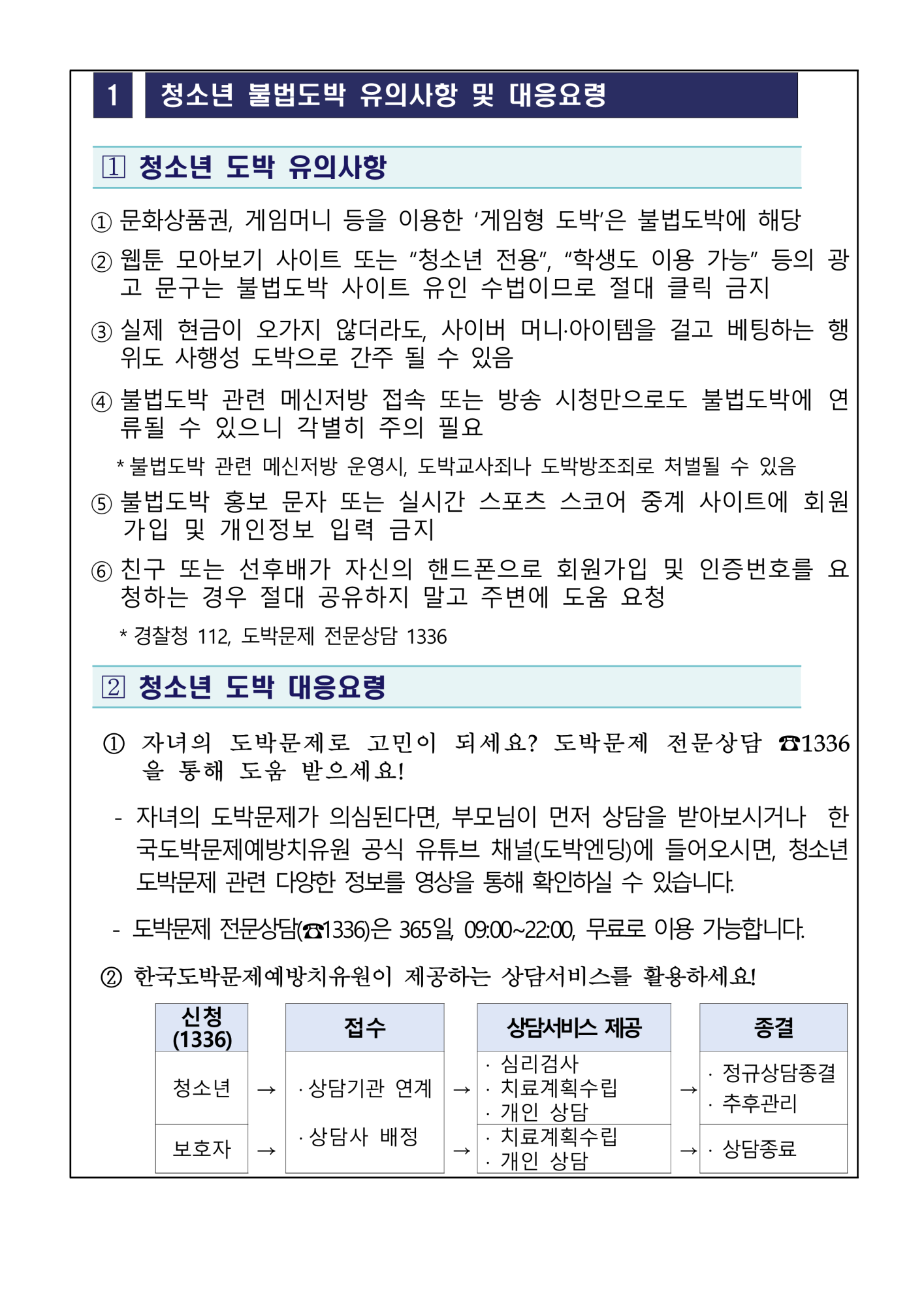 청소년 불법도박 및 불법사채 피해예방 안내 가정통신문_2
