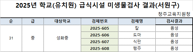 KakaoTalk_20250509_095504142