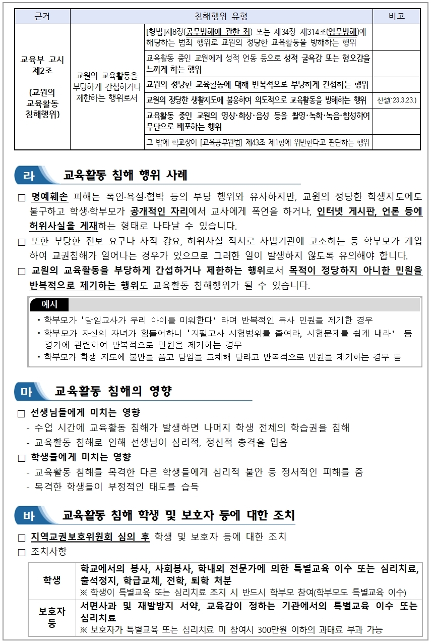 2025. 우리 모두 함께 행복한 학교 만들기-교육활동 보호 안내(학부모용)-1002