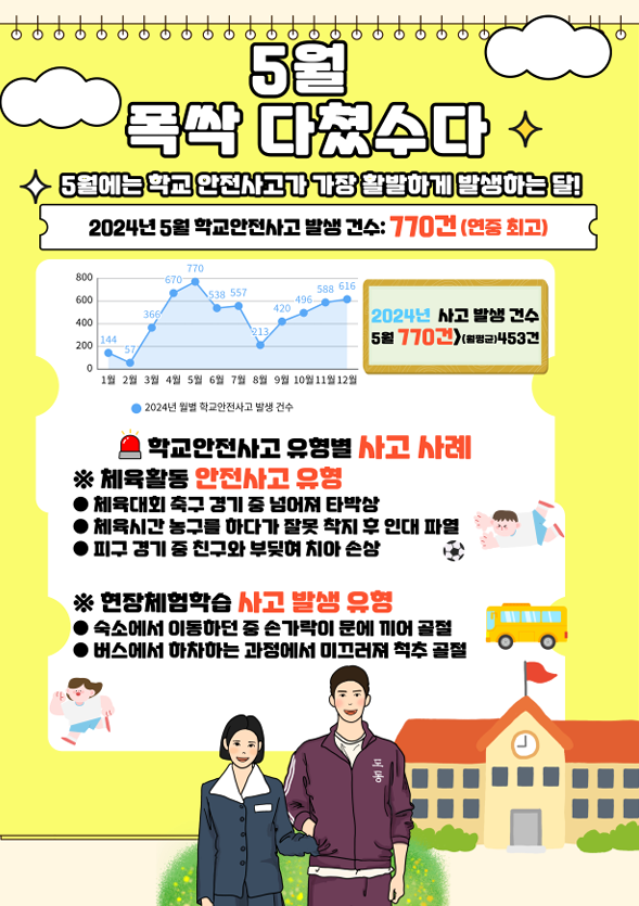 스크린샷 2025-05-02 091220