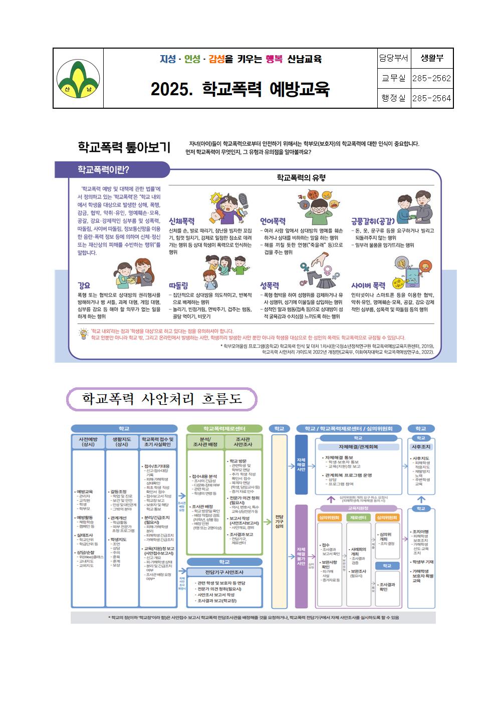 2025.학교폭력예방 학부모 가정통신문001