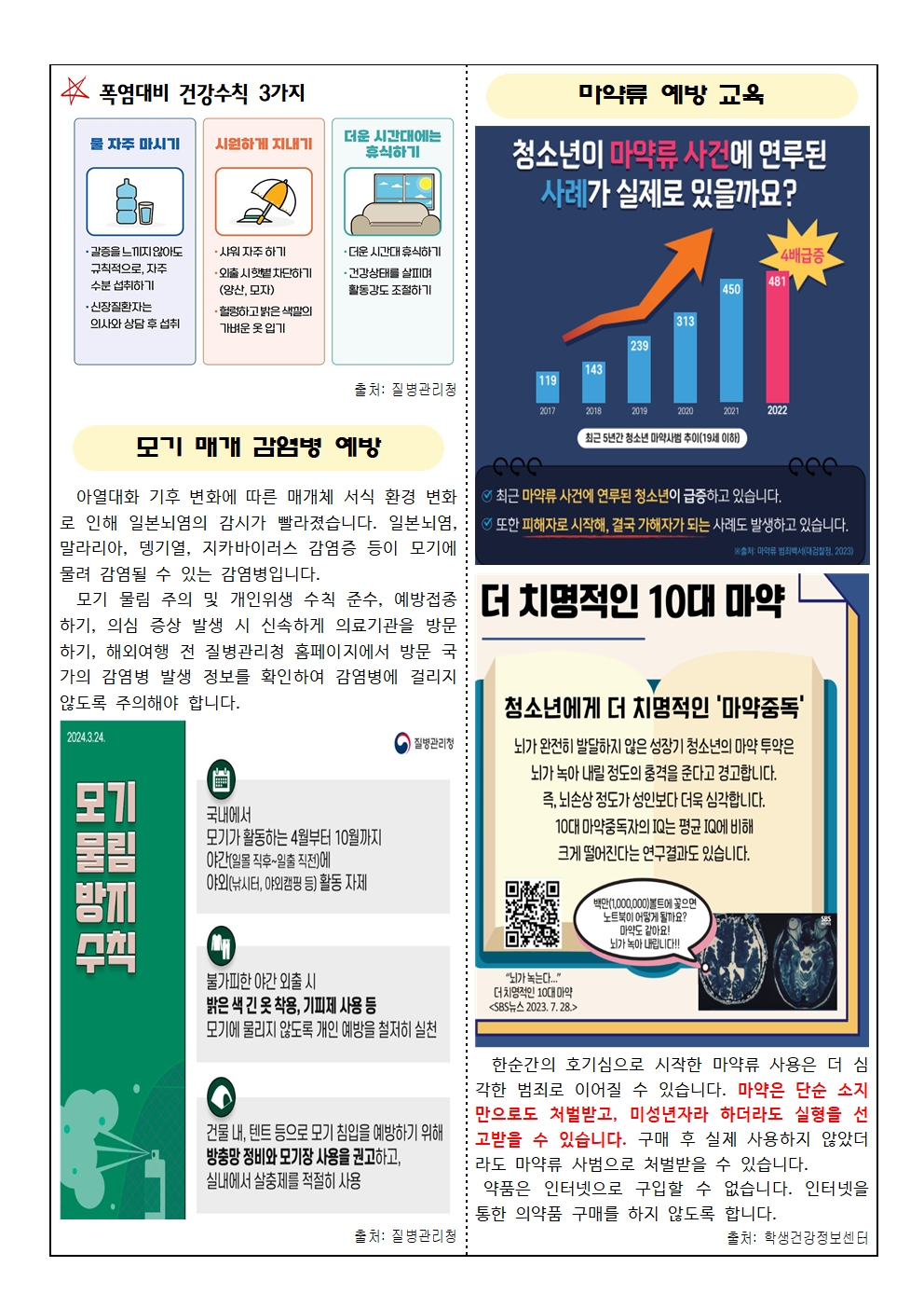2025. 6월 보건소식지002